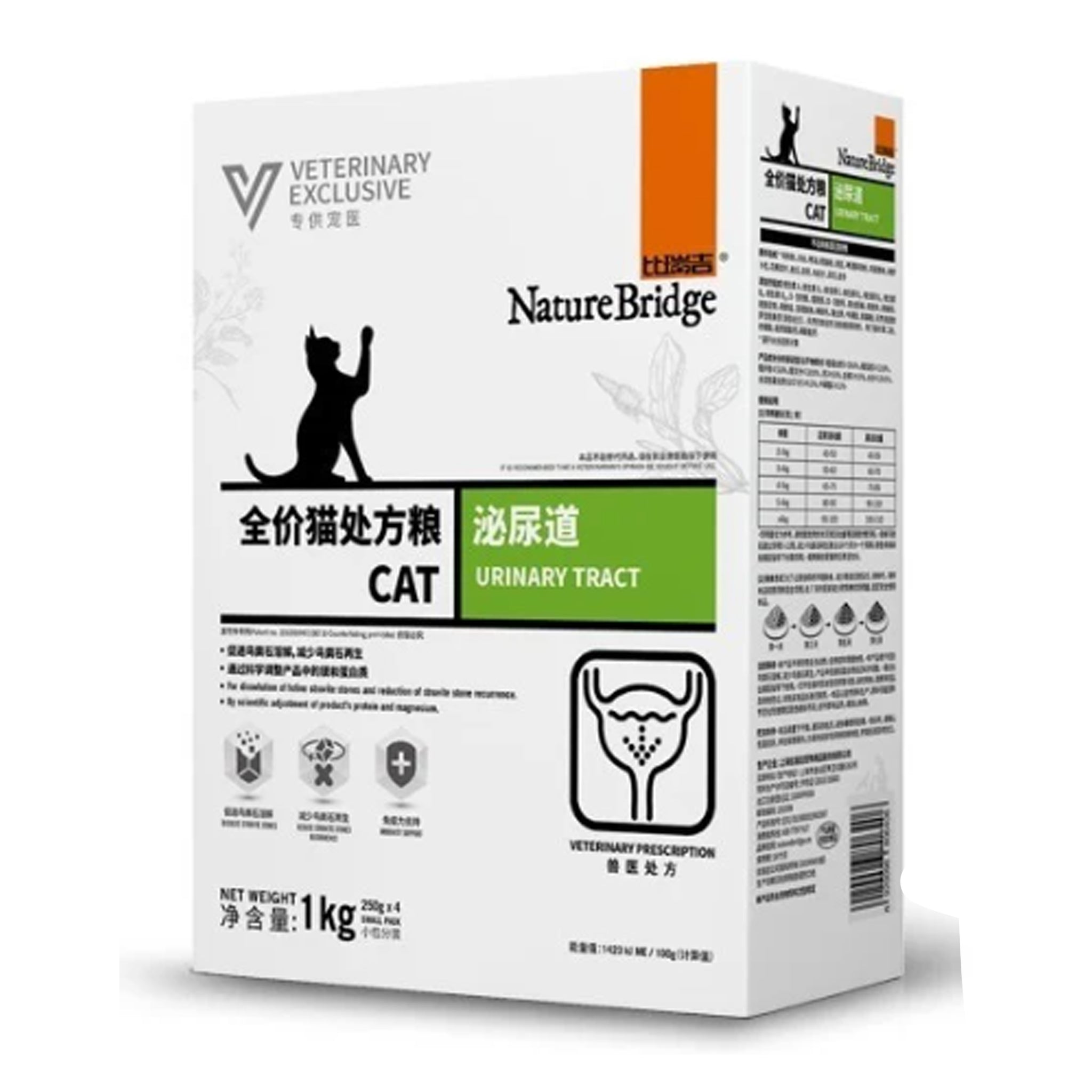 Nature Bridge Cat Food – Urinary Care Formula 1KG