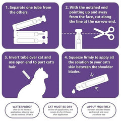 Vet Coach Fipronil Cat & Dog Spot On 0.5ml