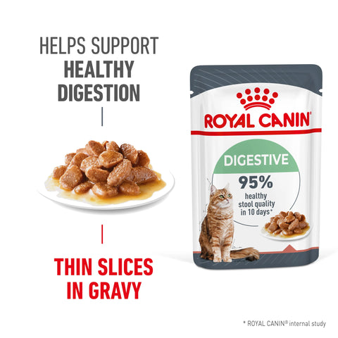 Royal Canin Digestive Care in Gravy 85g Wet Food