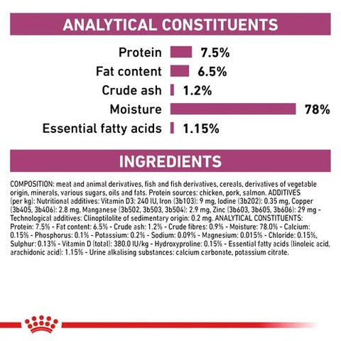 Royal Canin Veterinary Cat  Pouch Renal Loaf 85g