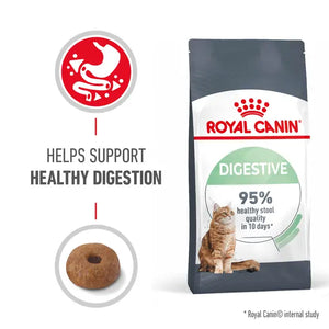 Royal Canin Digestive Care Cat Food