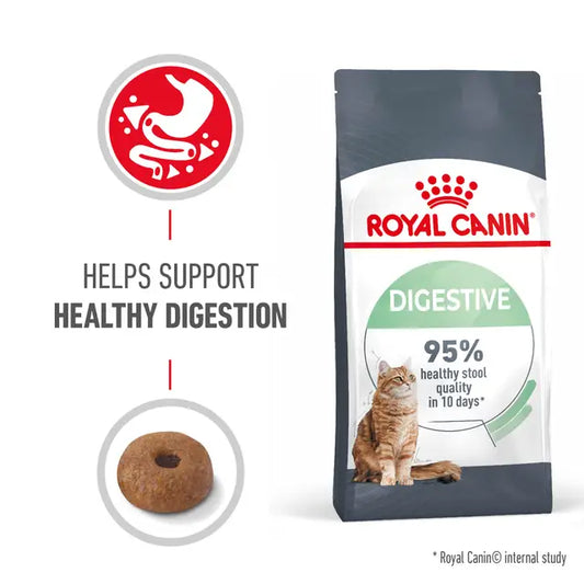 Royal Canin Digestive Care Cat Food
