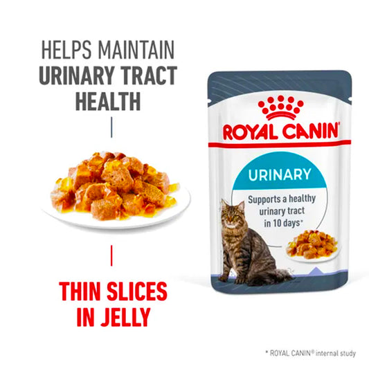 Royal Canin Wet Food Urinary Care Jelly 85g