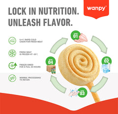 Wanpy Freeze Dried Swirlpop Cat Treat Chicken, Goat Milk & Cranberry 1.4gm