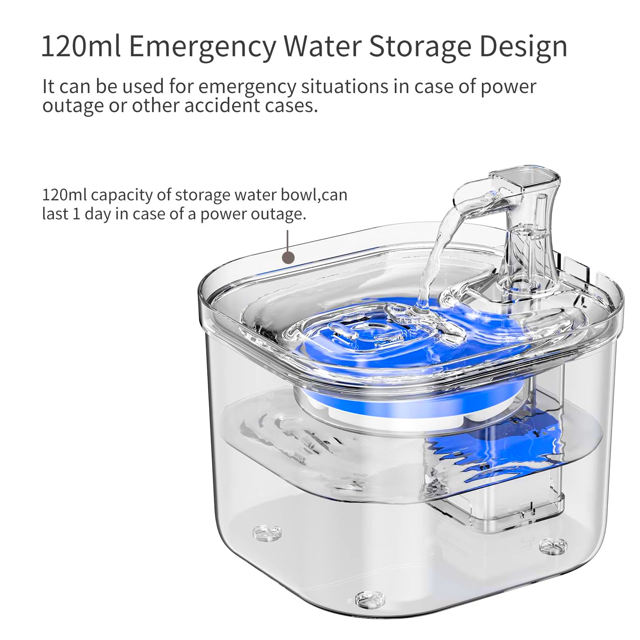 WF160 Cat Water Fountain – 1.8L Automatic Pet Water Dispenser with Silent Pump & Smart Sensor for Cats and Small Dogs