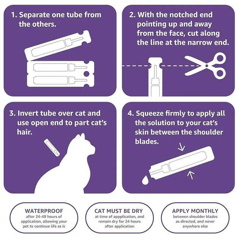 Vet Coach Fipronil Cat & Dog Spot On 0.5ml